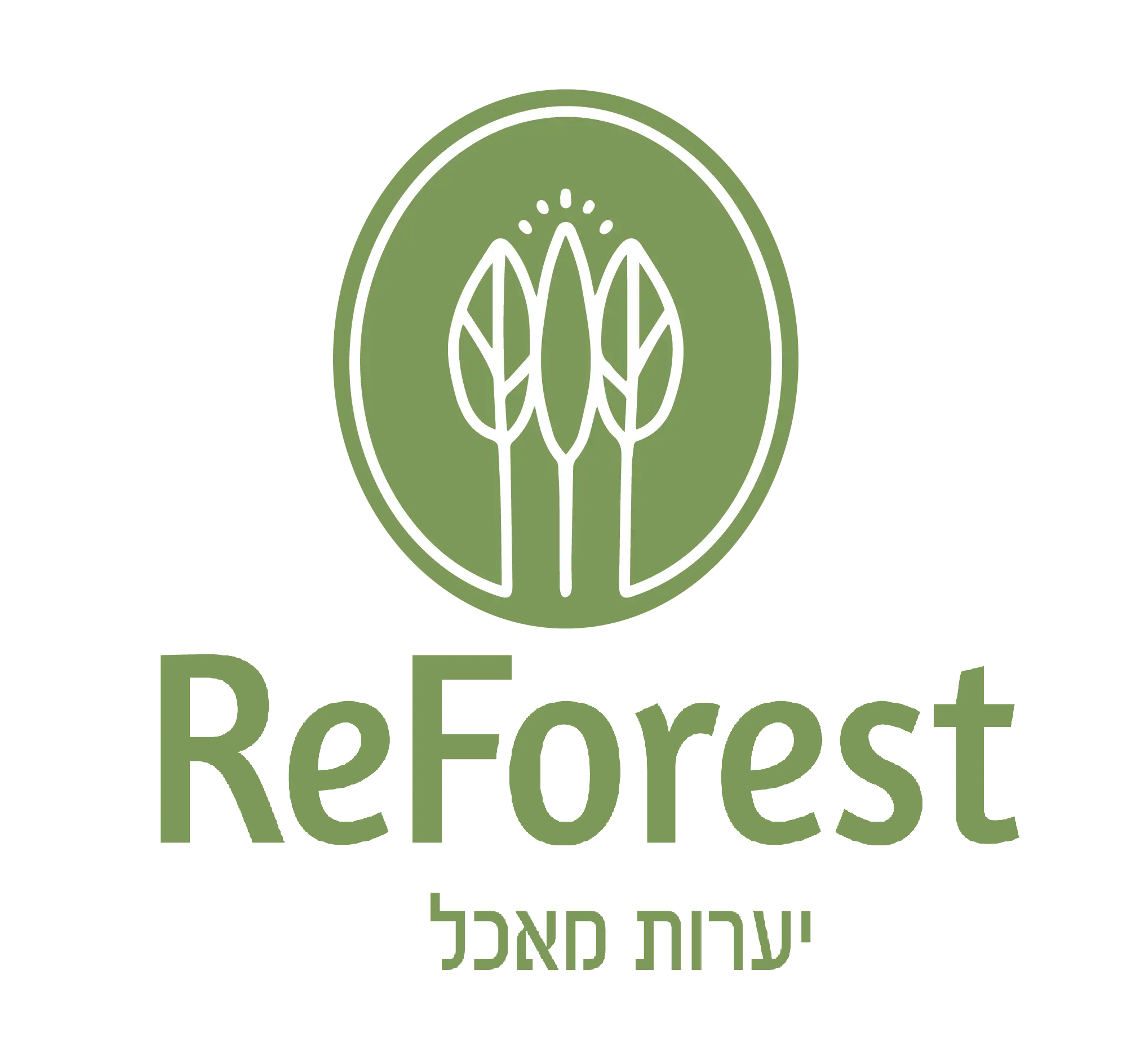 ריפורסט יערות מאכל